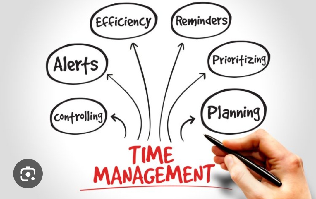 Time Managment